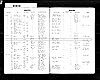 Birth Record - Harris, Sarah