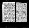 Electoral Register - 1841 - Crawcour, Samuel