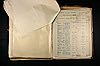 Passenger List - Arundel Castle, 1928 - Lomas