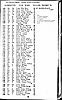 London Electoral Register 1930 - Cooke