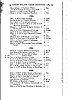 LPRS 43 Furness Registers - Page 94