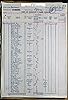 Passenger List - Jacobs, Julia - Boston - Liverpool 1914