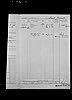 Military Record - Howarth, Frank 06