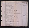 Military Record - Frankland, Fred p1