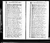 Electoral Register - 1966 - Dalton, Raymond