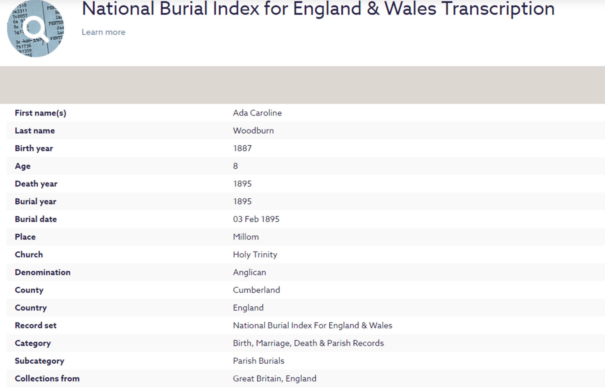 Burial Entry - Woodburn, Ada Caroline