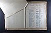 Passenger List - Bennett, Philip Sidney (1939) Passenger List - Bennett, Philip Sidney (1939)