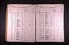 Passenger List - Aquitania, 1921 - Lomas