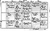 Birth Cert - Braham-Edward Francis - BR 019