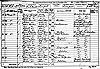 1881 Census Boulton-Robert RG 11-3643 F009 P11