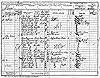 1891 Census - RG 12-0347 F106 P14 Benjamin-Moss