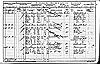 1901 Census - RG 13-1202 F09 P09
