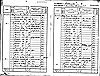 1841 Census - HO 107-0737 B07 F024 P43 Lewis Jacobs