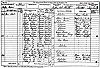 1881 Census - RG 11-5197 F27 P48 Woodburne-Thomas