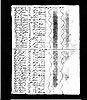Passenger List - Harris, Isaac - Jacobs, Rebecca, New York, 1850 p2