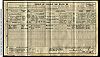 1911 Census - RG14-10-6-61-10661_0141_03 - Wines, Alice M