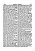 London Trade Directories - Combined_Page_06