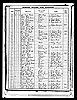 School Register - Francis, Lewis & Eleanor