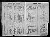 Workhouse Record - Mackney, Robert (1865)  1907-2