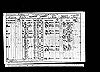 1901 Census RG 13-1661 F111 P60 - Anderson, John