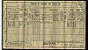 1911 Census RG14_02152_0815- Gray, Walter