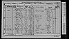 1871 Census RG 10-5264 F55 P05 - Sanderson, John