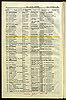 Register of Habitual Criminals - Levy, Augustus 1885