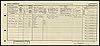 1921 Census RG15-10163-0409 - Jacobs, Philip Morris