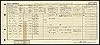 1921 Census RG15-24730-0209 - Briggs, John