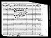 Military Record - Braham-Sydney lewis -WW1 Page 05